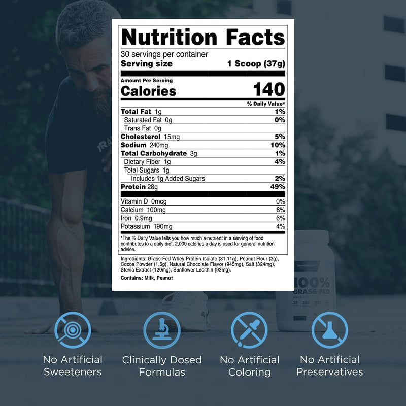 transparent-labs-grass-fed-whey-protein-isolate-30-5.jpg