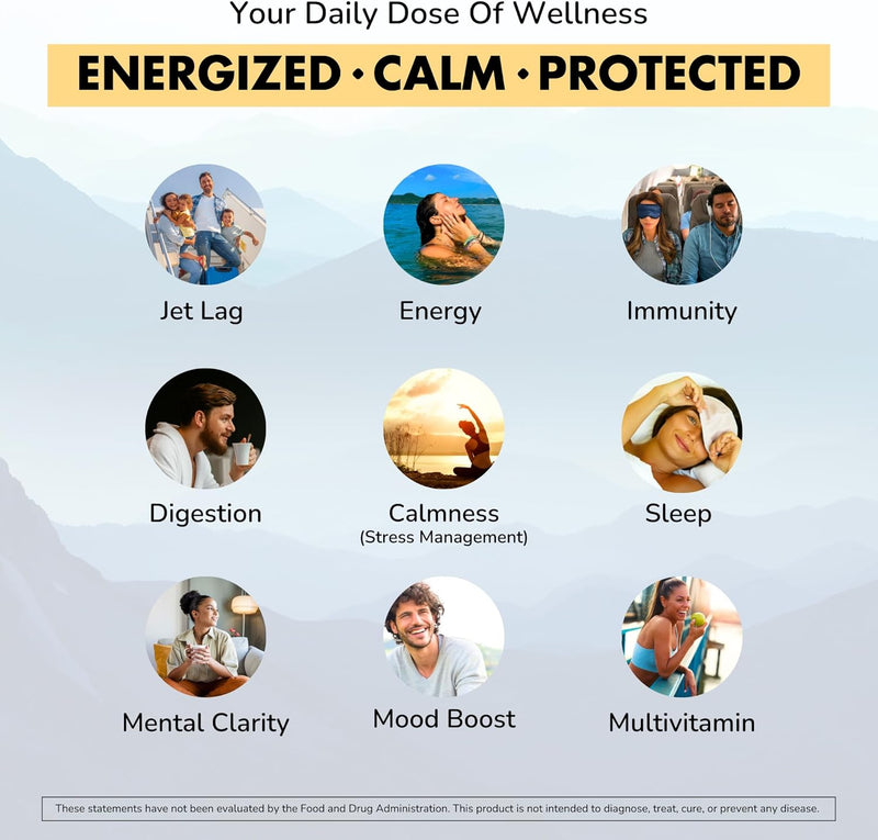 travel-vitamin-supplement-for-flight-and-daily-jet-lag-energy-immune-digestion-support-promote-calmness-with-ashwagandha-rhodiola-chia-d3-for-better-sleep-mood-vegan-60-count-4