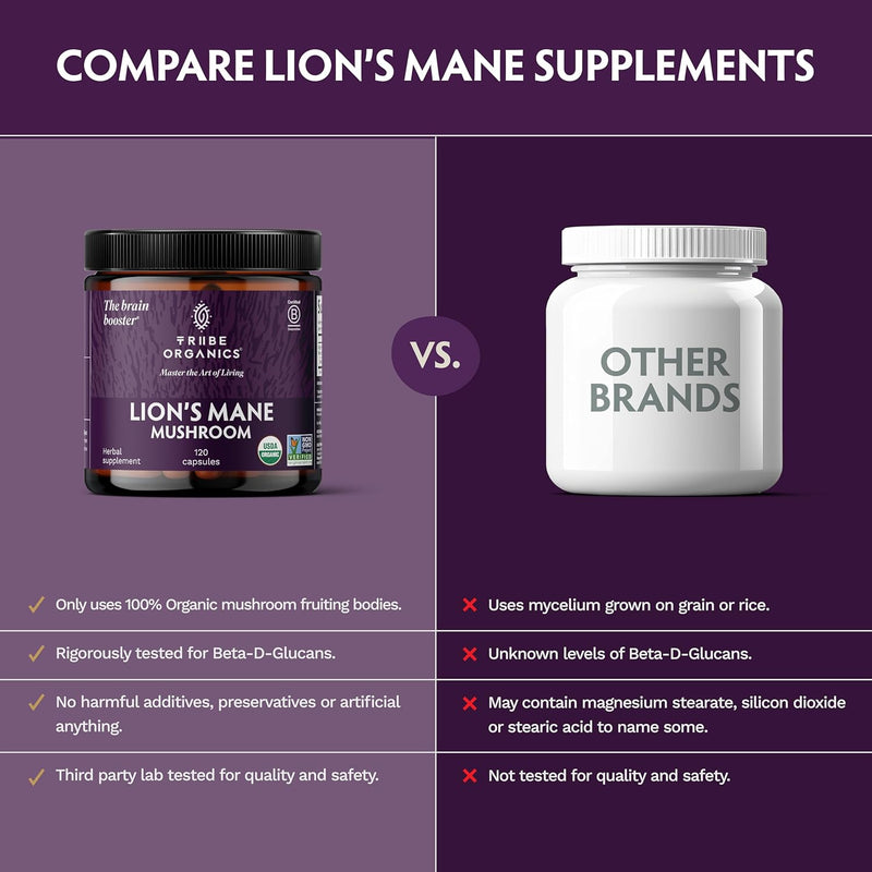 tribe-organics-lions-mane-supplement-1800mg-mushroom-extract-powder---immune-system-booster-brain-nootropic-for-focus-and-memory-mental-clarity-natural-energy-and-immunity---120-vegan-capsules-5