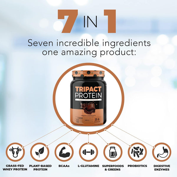 tripact-protein---premium-nutrition-shake---non-gm-4.jpg