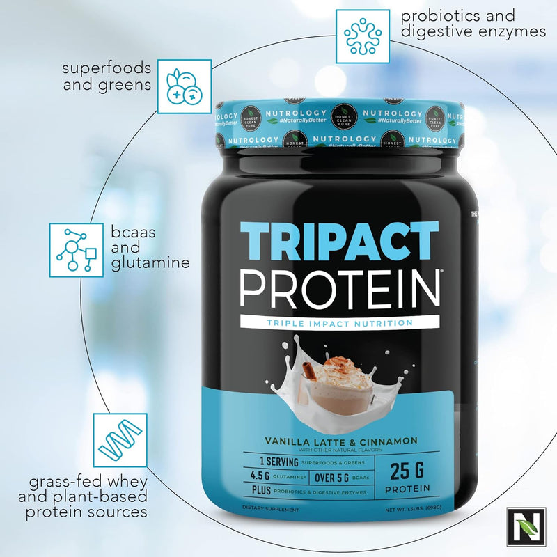 tripact-protein---premium-nutrition-shake---non-gm-6.jpg