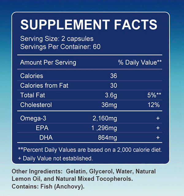triple-strength-omega-3-2160mg-epa-1296mg-dha-864mg-natural-supplement-for-healthy-heartbrain-support-120-softgels-60-day-supply-1
