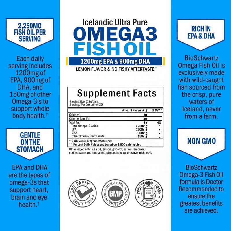 triple-strength-omega-3-fish-oil-softgels-1-month--3.jpg
