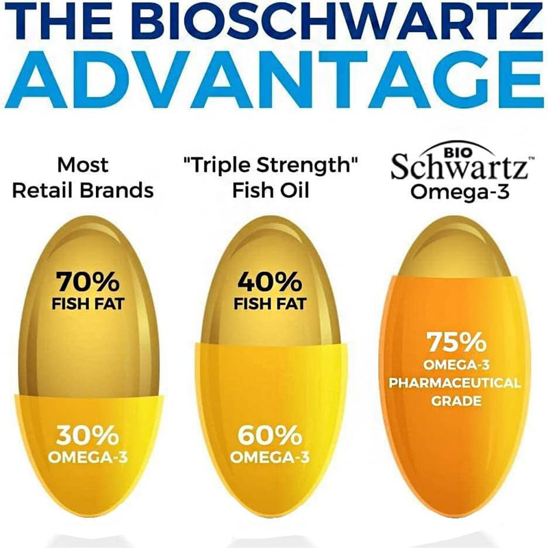 triple-strength-omega-3-fish-oil-softgels-1-month--9.jpg