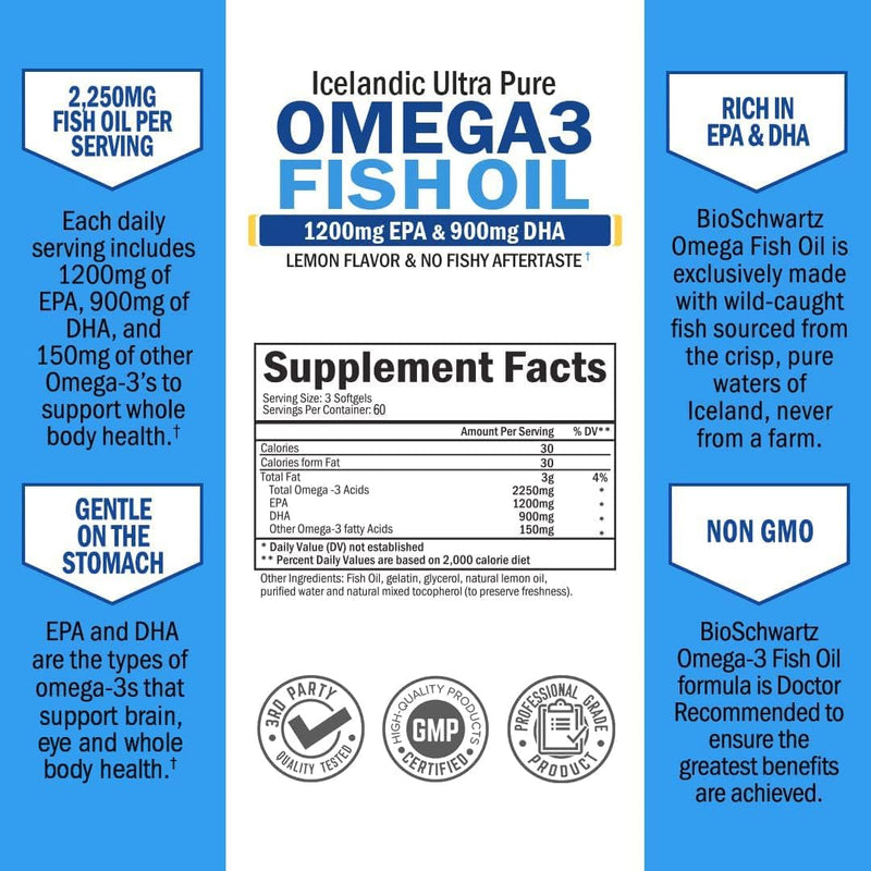 triple-strength-omega-3-fish-oil-softgels-2-month--3.jpg