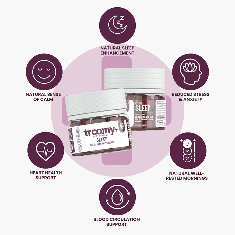 troomy-sleep-reishi-melatonin-great-tasting-mushro-3.jpg