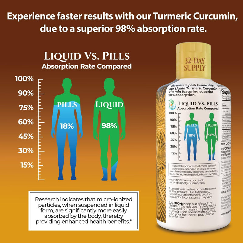 tropical-oasis-liquid-turmeric-curcumin-wbioperine-3.jpg