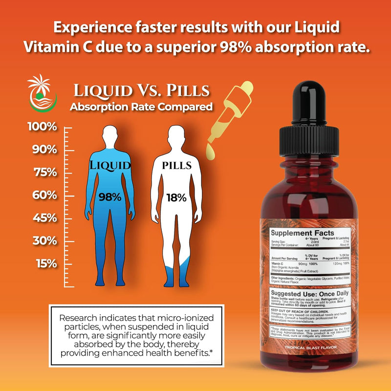 tropical-oasis-usda-organic-liquid-vitamin-c-drops-3.jpg
