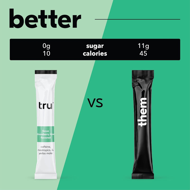 tru-focus-powder-natural-caffeine-and-nootropics-s-4.jpg
