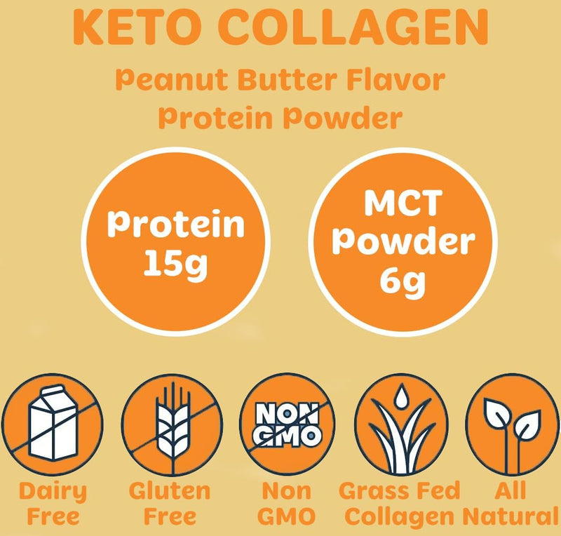 tru-nut-keto-collagen-protein-powder-peanut-butter-3.jpg