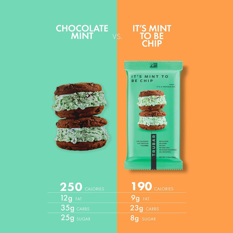 trubar-vegan-protein-bar-its-mint-to-be-chip-glute-8.jpg