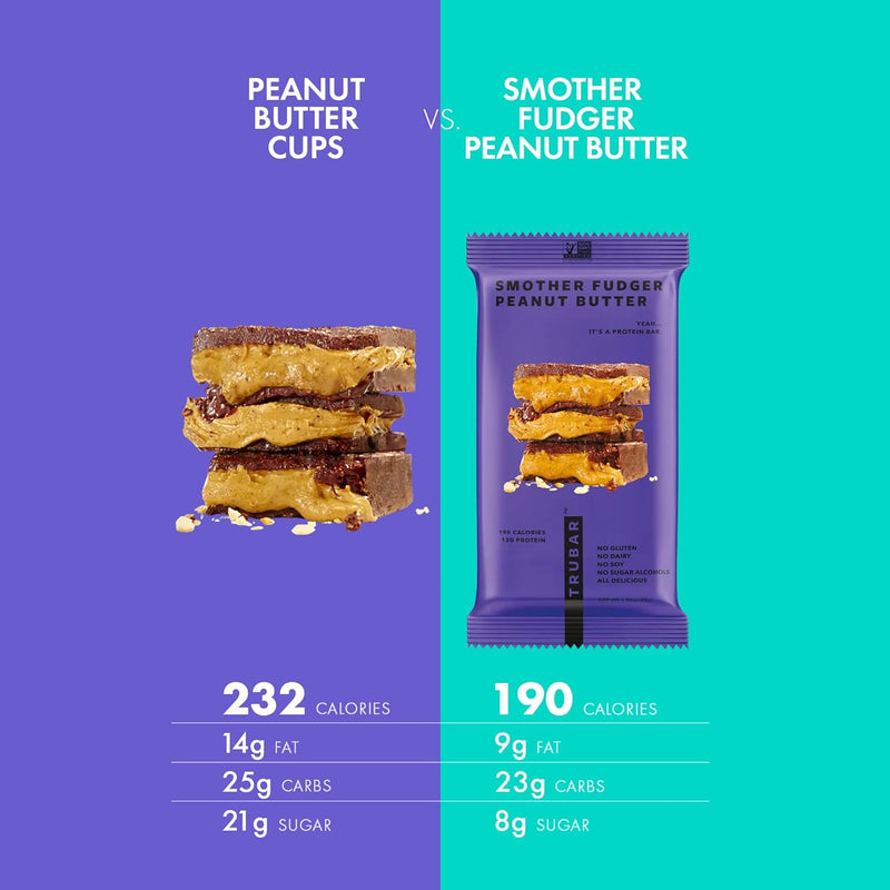 trubar-vegan-protein-bar-smother-fudger-peanut-but-8.jpg
