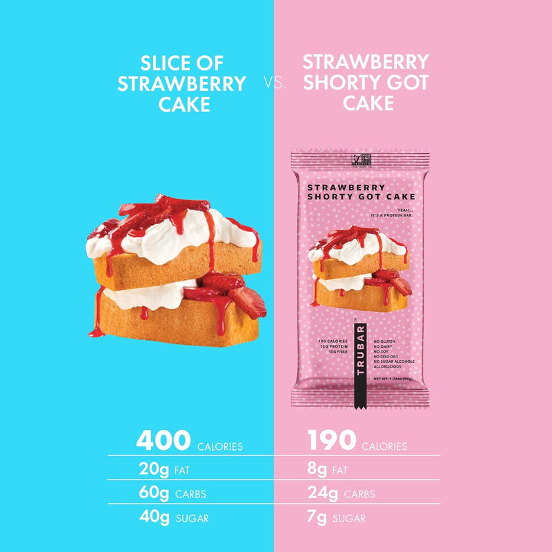 trubar-vegan-protein-bar-strawberry-shorty-got-cak-5.jpg