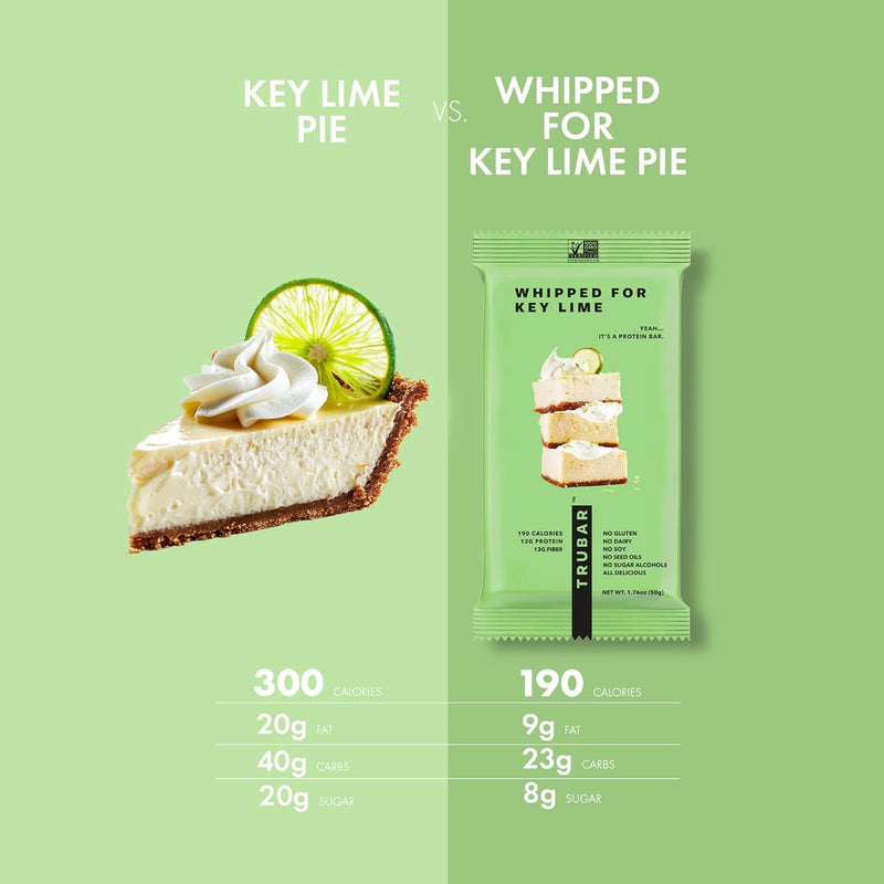 trubar-vegan-protein-bar-whipped-for-key-lime-glut-8.jpg
