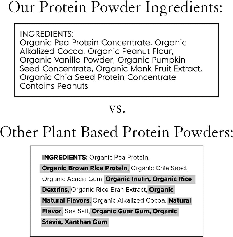 truvani-plant-based-protein-powder-bundle---usda-c-4.jpg