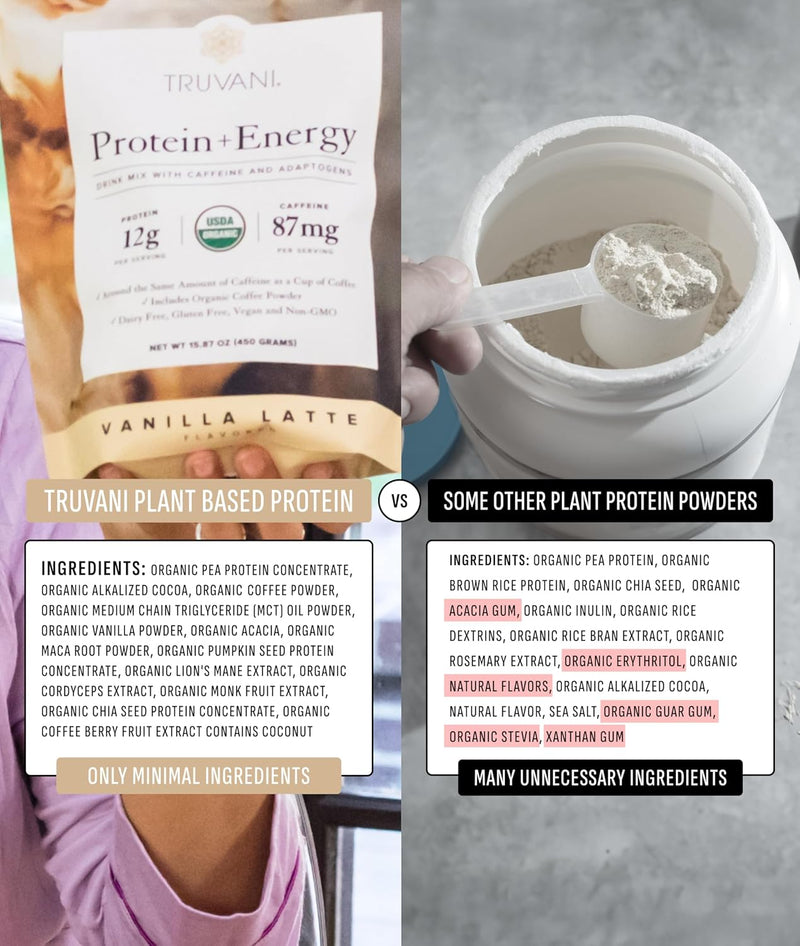 truvani-protein-energy-drink-mix-with-87mg-caffein-5.jpg