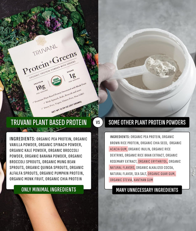truvani-protein-greens-supplement-spinach-kale-bro-5.jpg