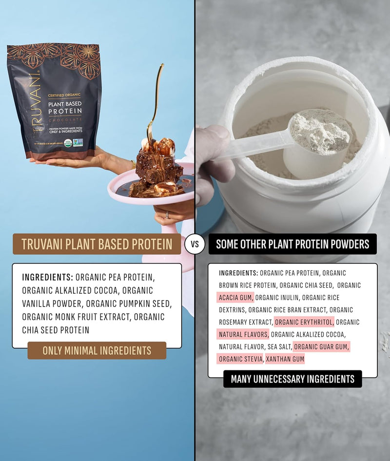 truvani-vegan-pea-protein-powder-chocolate-20g-organic-plant-based-protein-18-servings-keto-gluten-dairy-free-low-carb-no-added-sugar-4