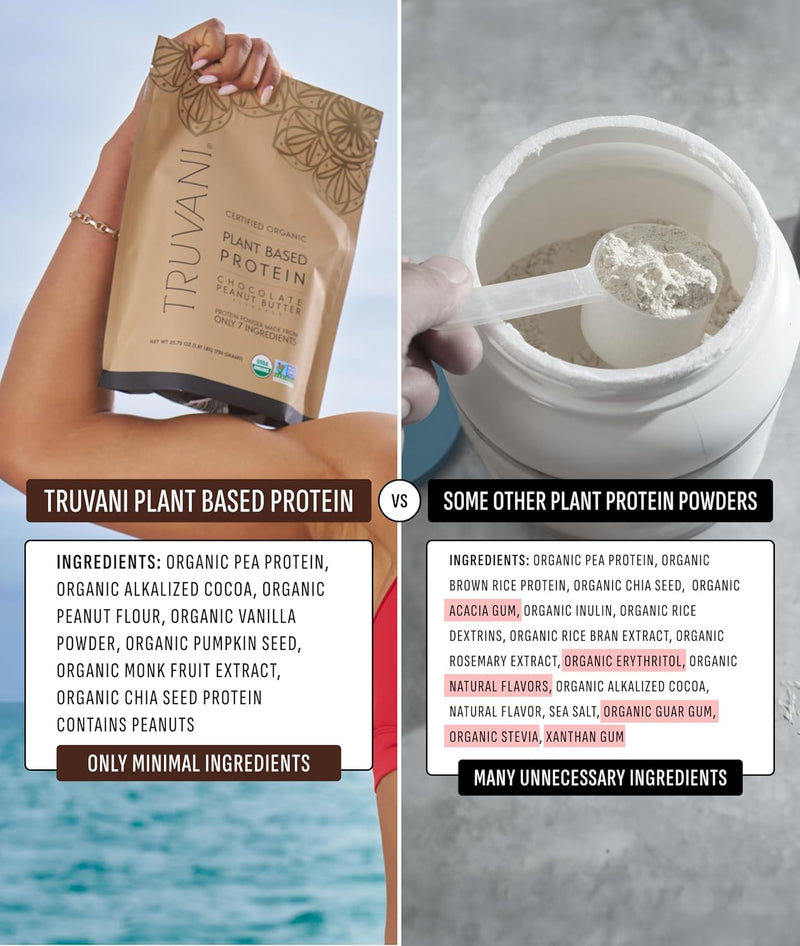 truvani-vegan-pea-protein-powder-chocolate-peanut--5.jpg