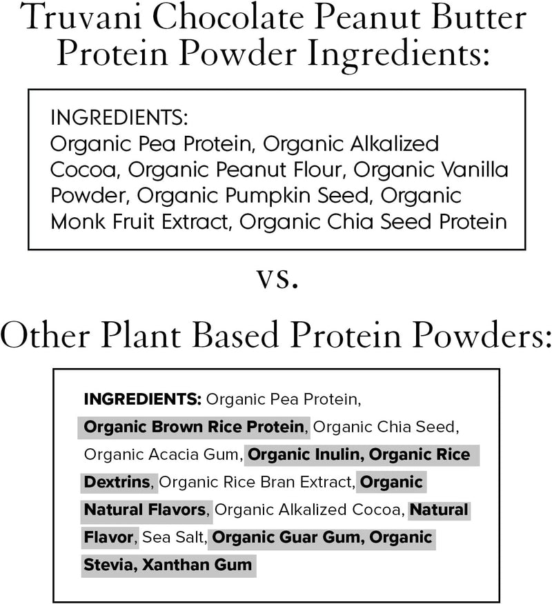 truvani-vegan-pea-protein-powder-chocolate-peanut--6.jpg