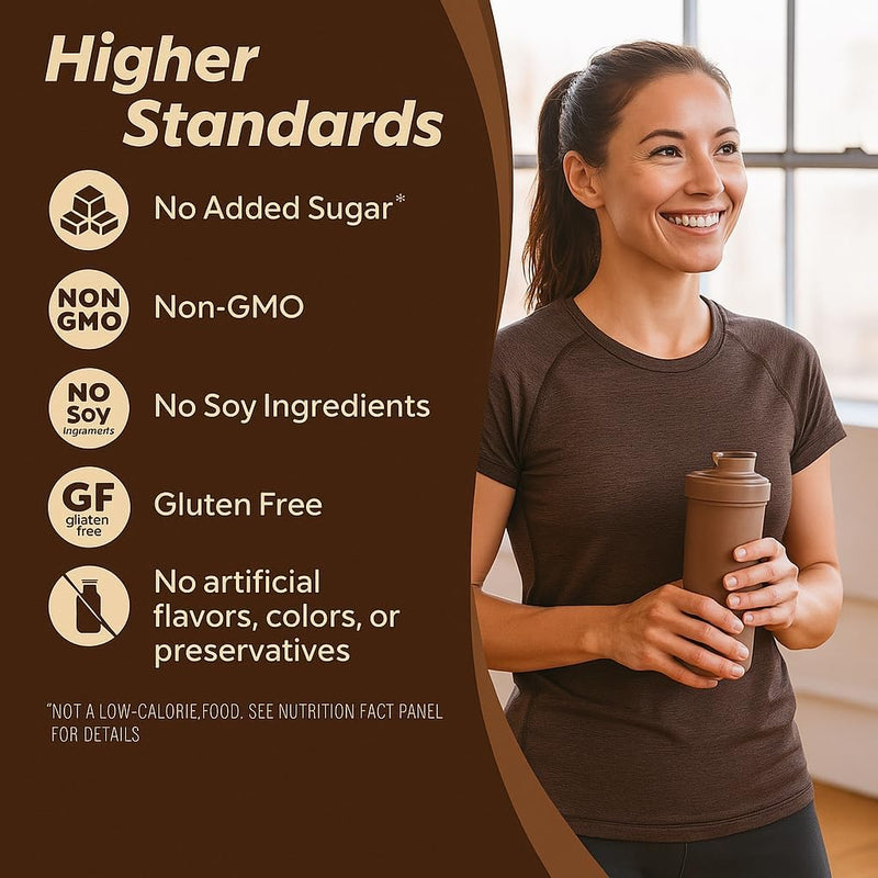 try-all-8-chocolate-vegan-protein-powder-sample-pa-3.jpg