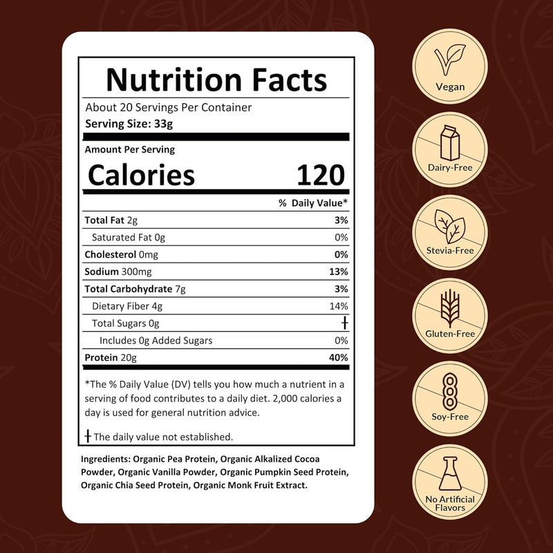try-all-8-chocolate-vegan-protein-powder-sample-pa-4.jpg