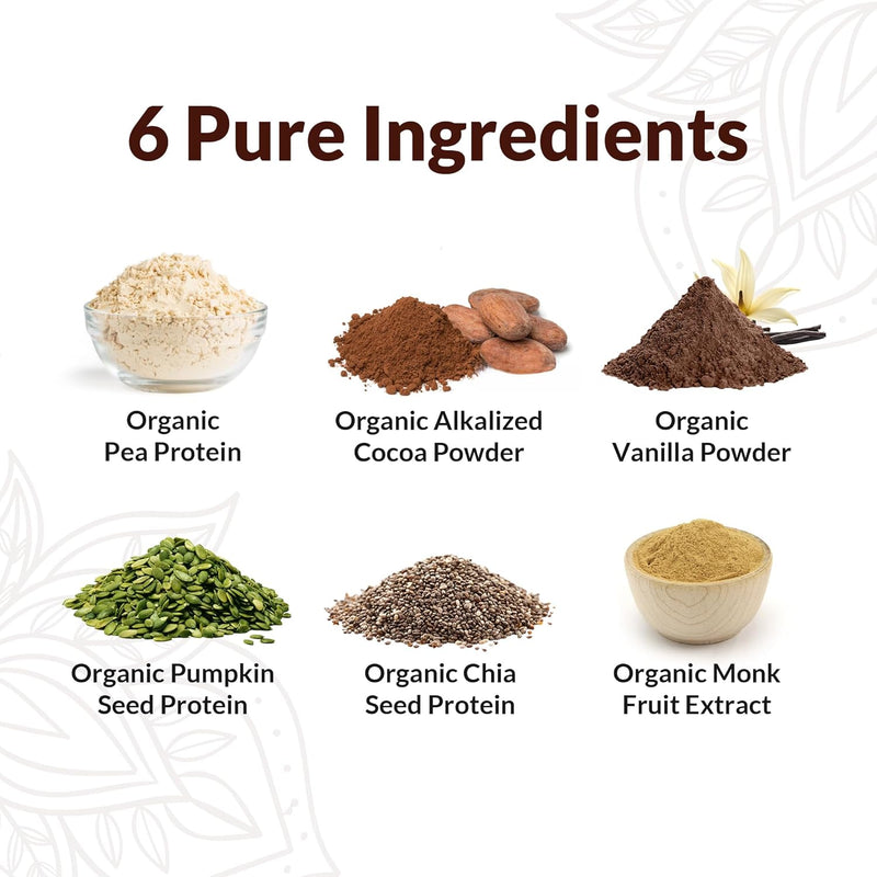 try-all-8-chocolate-vegan-protein-powder-sample-pa-5.jpg