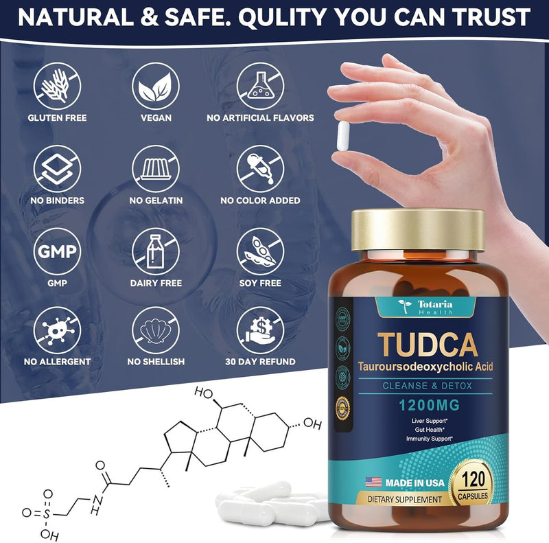 tudca-bile-salts-1200mg-tauroursodeoxycholic-acid-120-capsules-ultra-strength-pure-tudca-liver-supplements-liver-and-gallbladder-cleanse-repair-vegan-2