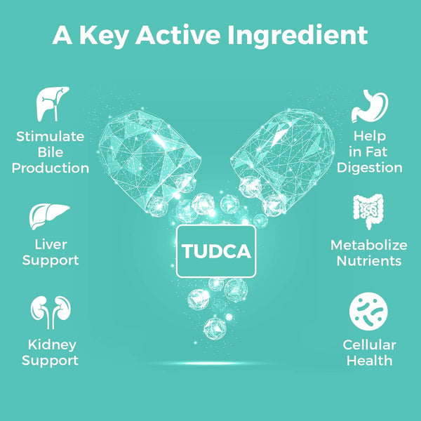 tudca-bile-salts-supplement-1000mg---60-veggie-capsulesliver-support-supplement-for-detox-cleansegelatin-free-1