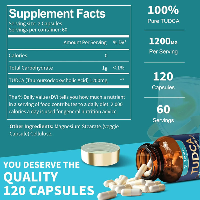 tudca-supplement-1200mg-tauroursodeoxycholic-acid-120-capsules-ultra-strength-tudca-bile-salts-liver-supplements-pure-tudca-for-liver-and-gallbladder-repair-gut-health-4