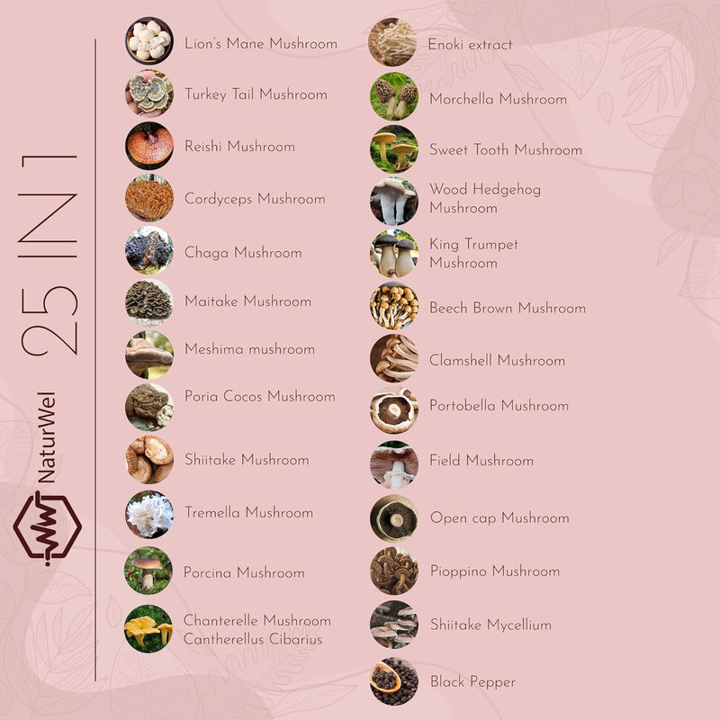 turkey-tail-3000mg-lions-mane-3000mg-reishi-1500mg-3.jpg