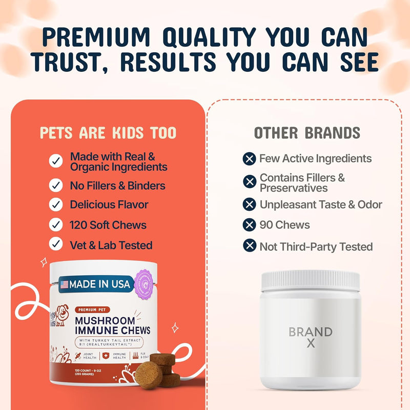 turkey-tail-mushroom-for-dogs---organic-81-extract-4.jpg