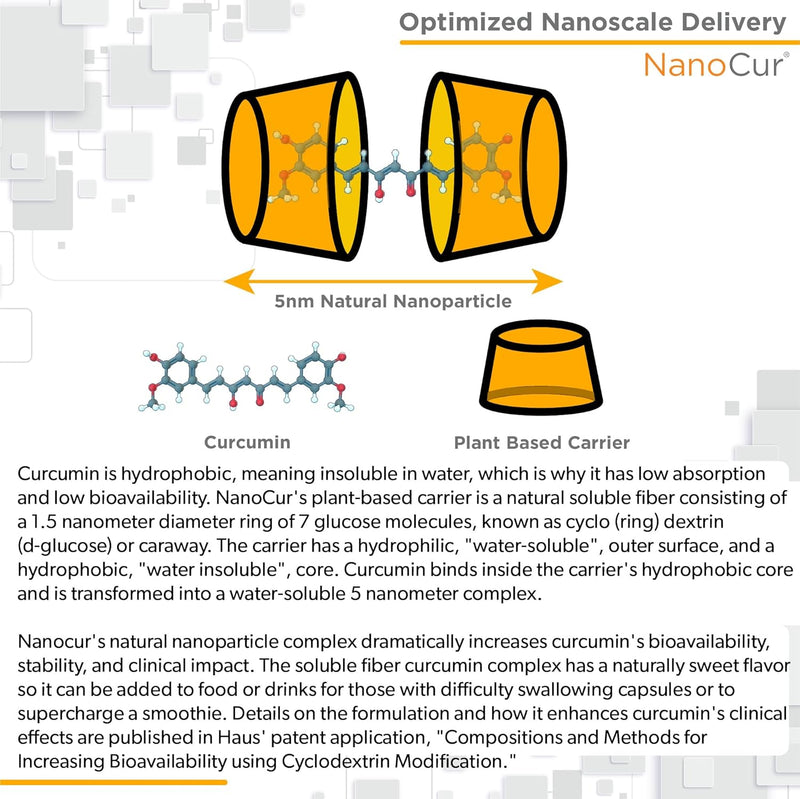 turmeric-curcumin---100x-more-active-than-turmeric-5.jpg