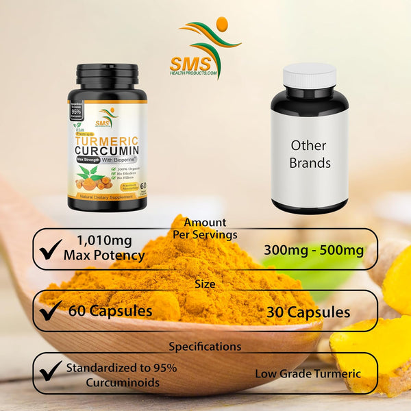turmeric-curcumin-supplement-1000mg-95-curcuminoids-with-bioperine-black-pepper-for-absorption-vegan-non-gmo-made-in-usa-60-capsules-1