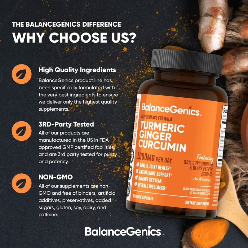 turmeric-curcumin-supplement-with-black-pepper-gin-3.jpg