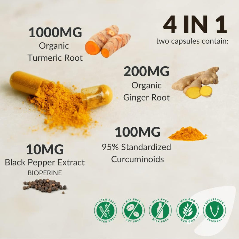 turmeric-curcumin-supplement-with-black-pepper-gin-7.jpg
