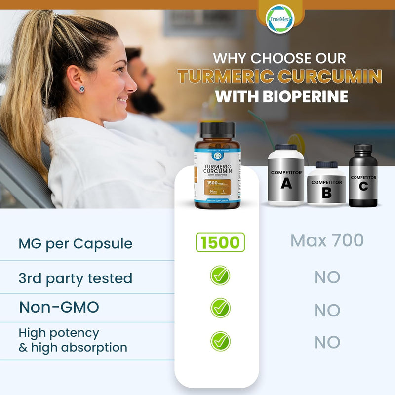 turmeric-curcumin-with-bioperine-1500mg---high-absorption-turmeric-extract-95-curcuminoids-with-black-cumin-ginger---natural-joint-support-immune-health---60-veggie-capsules-6