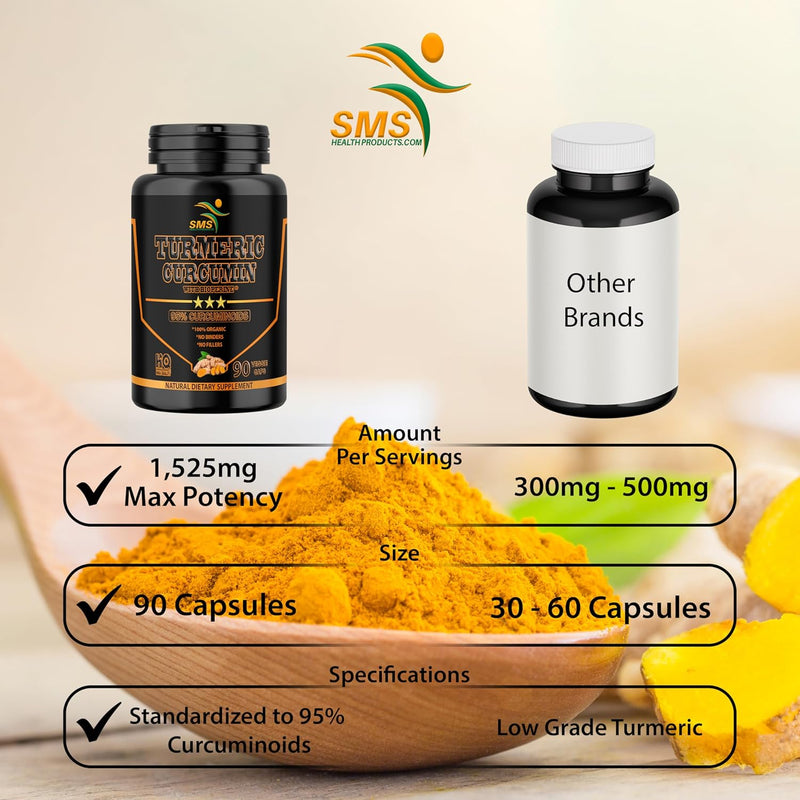 turmeric-curcumin-with-black-pepper-1500mg-90-vegg-5.jpg