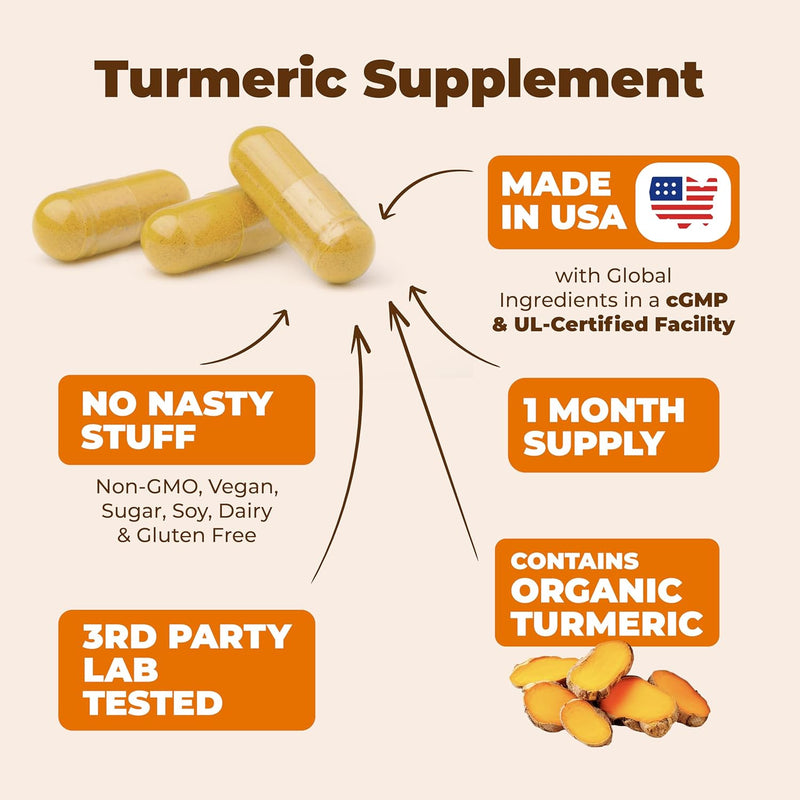 turmeric-supplement-with-65-boswellia-extract-caps-4.jpg