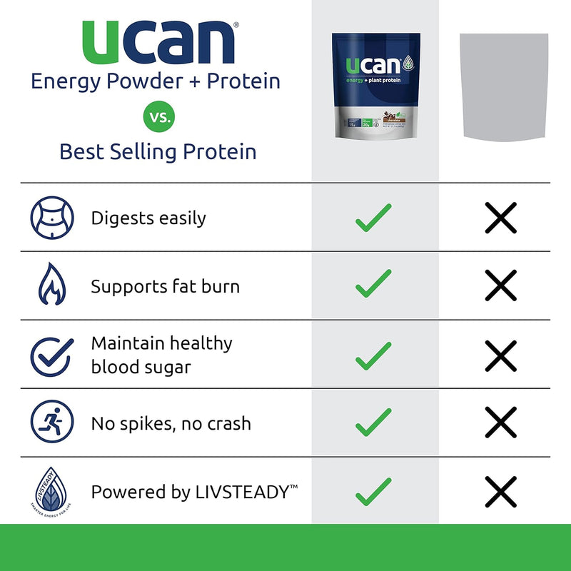 ucan-energy-plant-protein-powder---vegan-plant-bas-4.jpg