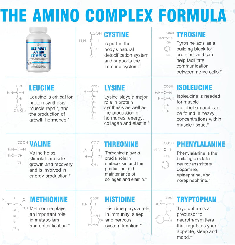 ultimate-amino-acid-complex-supplement---120-easy--7.jpg
