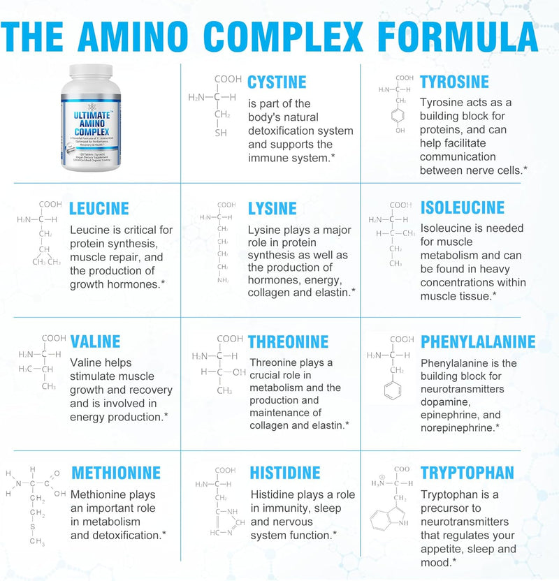 ultimate-amino-complex-powder-berry-flavor-30-serv-8.jpg