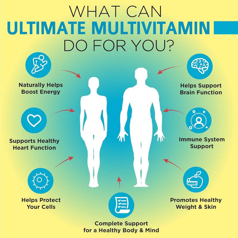 ultimate-daily-multivitamin-for-women-men---includes-34-essential-ingredients-vitamin-a-c-d-e-vitamin-b12-b6-biotin-zinc-daily-multivitamin-supplement-non-gmo---120-vegan-capsules-3