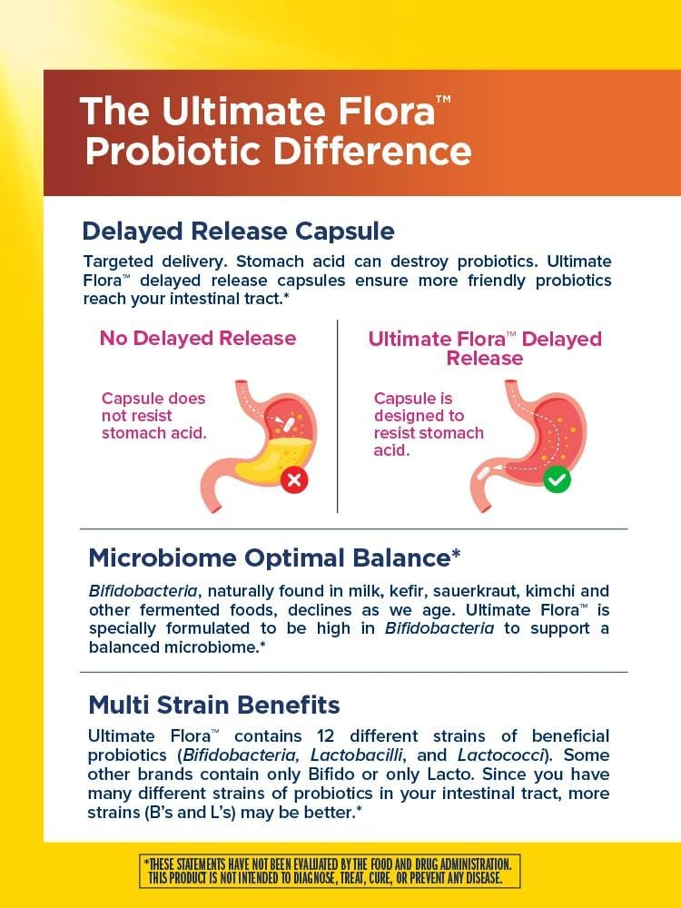 ultimate-flora-probiotics-15-billion-cfu-delayed-r-4.jpg