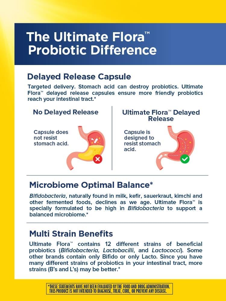 ultimate-flora-probiotics-50-billion-cfu-delayed-release-vegan-capsules-extra-care-digestive-health-immune-health-dairy-free-60-count-2