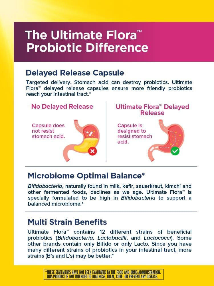 ultimate-flora-probiotics-for-women-25-billion-cfu-4.jpg