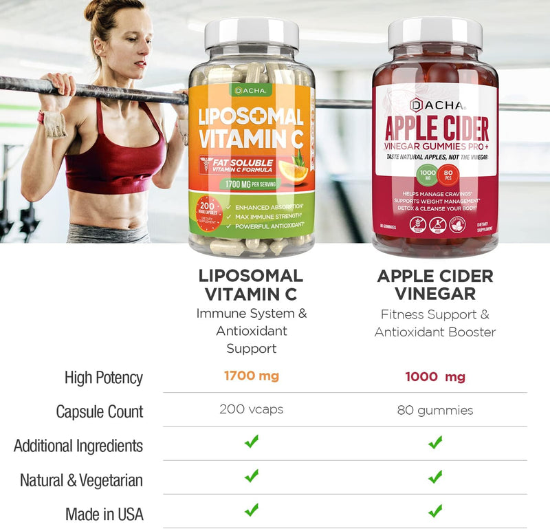 ultimate-immune-boost-bundle---liposomal-vitamin-c-3.jpg