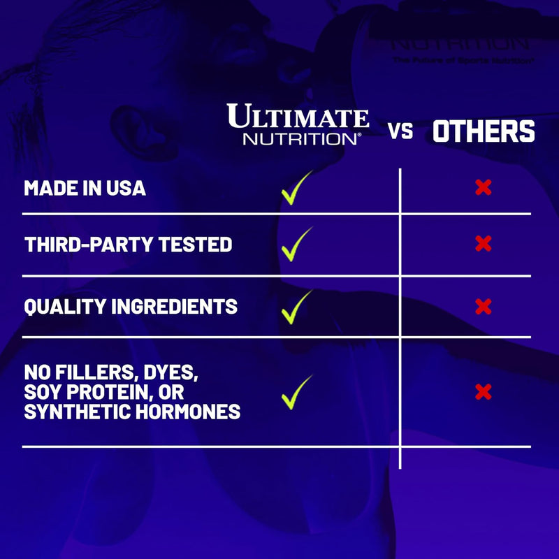 ultimate-nutrition-unflavored-micronized-creatine--4.jpg