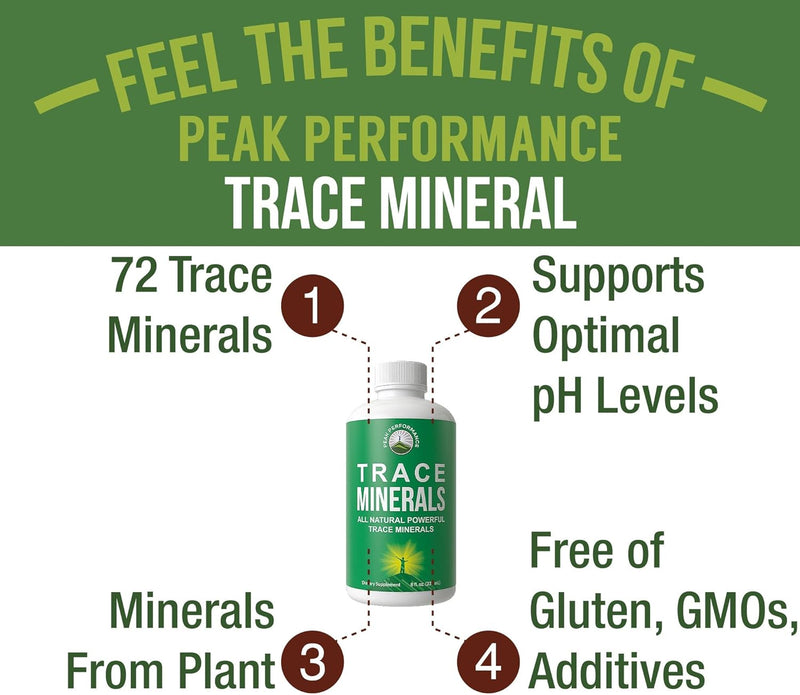ultra-high-purity-trace-minerals-liquid-drops-for-water-ionic-plant-based-fulvic-trace-mineral-drop-supplement-magnesium-replenishes-natural-minerals-electrolytes-optimal-ph-levels-2