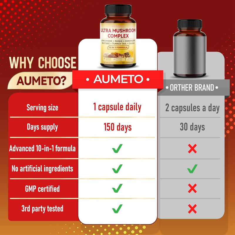 ultra-mushroom-complex-10-in-1-formula---with-lion-2.jpg